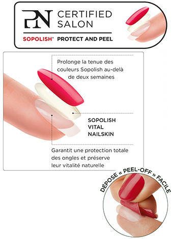 Sopolish vernis semi-permanent - Secrets Marins sprl